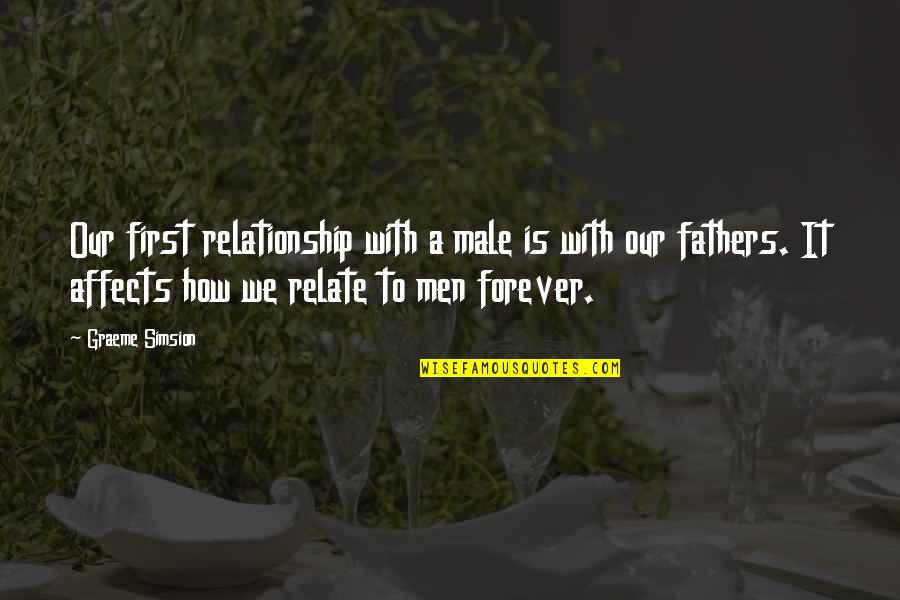 Best Relate Quotes By Graeme Simsion: Our first relationship with a male is with