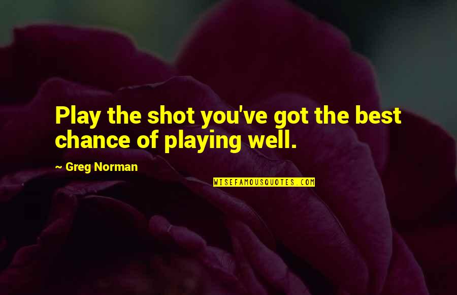 Best Shot Quotes By Greg Norman: Play the shot you've got the best chance