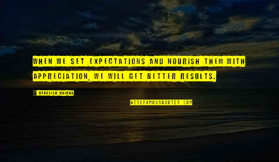 Best Site For Car Quotes By Debasish Mridha: When we set expectations and nourish them with