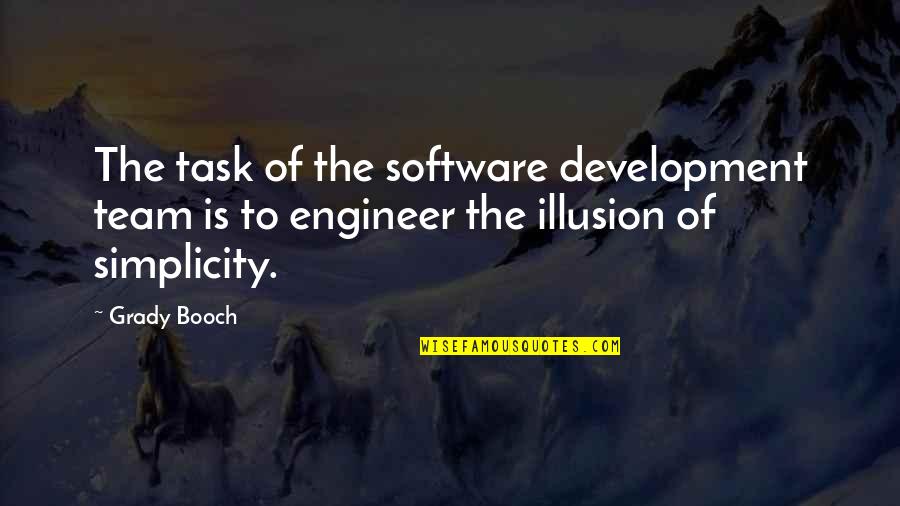 Best Software Development Quotes By Grady Booch: The task of the software development team is
