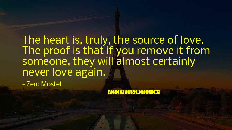 Best Source Of Quotes By Zero Mostel: The heart is, truly, the source of love.