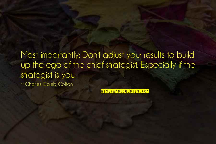 Best Strategist Quotes By Charles Caleb Colton: Most importantly: Don't adjust your results to build