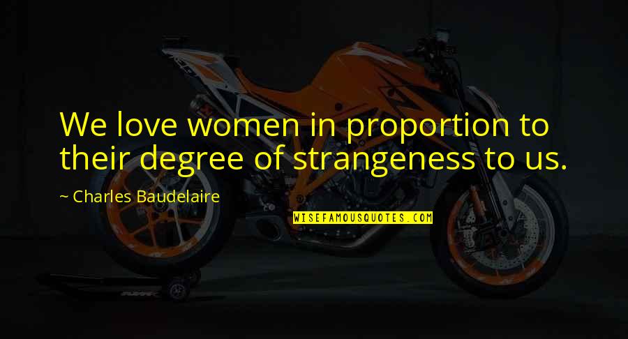 Best Suppositions Quotes By Charles Baudelaire: We love women in proportion to their degree Best Suppositions Quotes By Charles Baudelaire: We love women in proportion to their degree
