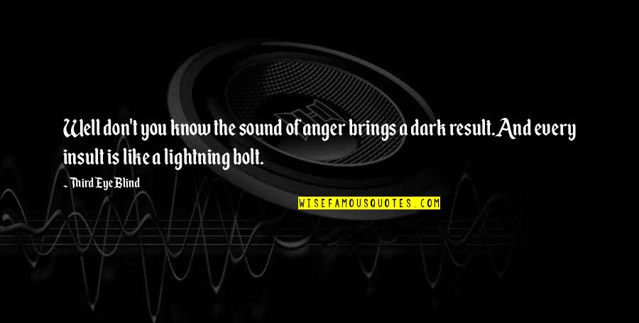 Best Third Eye Quotes By Third Eye Blind: Well don't you know the sound of anger