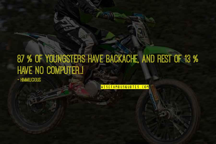 Best Youngsters Quotes By Himmilicious: 87 % of youngsters have backache, and rest