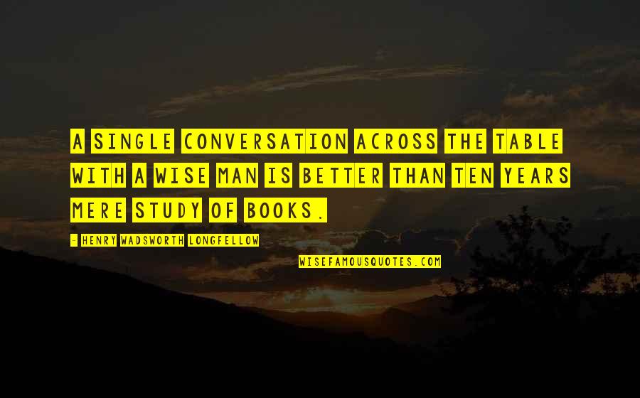 Better Be Single Quotes By Henry Wadsworth Longfellow: A single conversation across the table with a