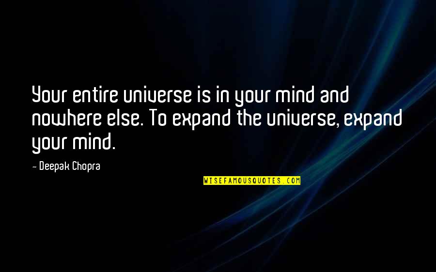 Better Than The Day Before Quote Quotes By Deepak Chopra: Your entire universe is in your mind and Better Than The Day Before Quote Quotes By Deepak Chopra: Your entire universe is in your mind and