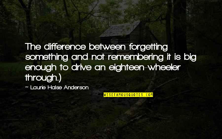 Bible Wilderness Quotes By Laurie Halse Anderson: The difference between forgetting something and not remembering