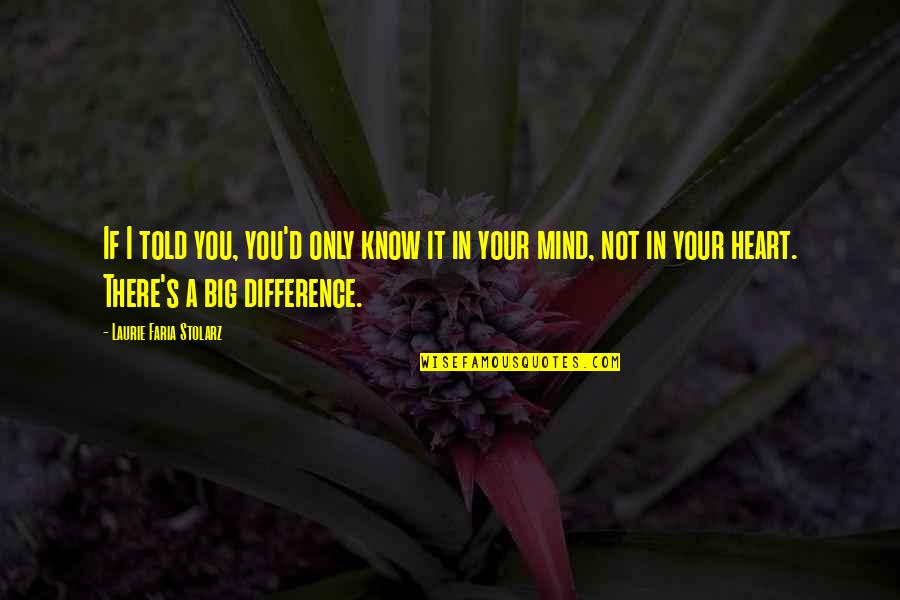 Big D Quotes By Laurie Faria Stolarz: If I told you, you'd only know it Big D Quotes By Laurie Faria Stolarz: If I told you, you'd only know it