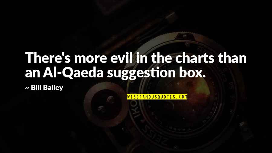 Bill Bailey Funny Quotes By Bill Bailey: There's more evil in the charts than an Bill Bailey Funny Quotes By Bill Bailey: There's more evil in the charts than an