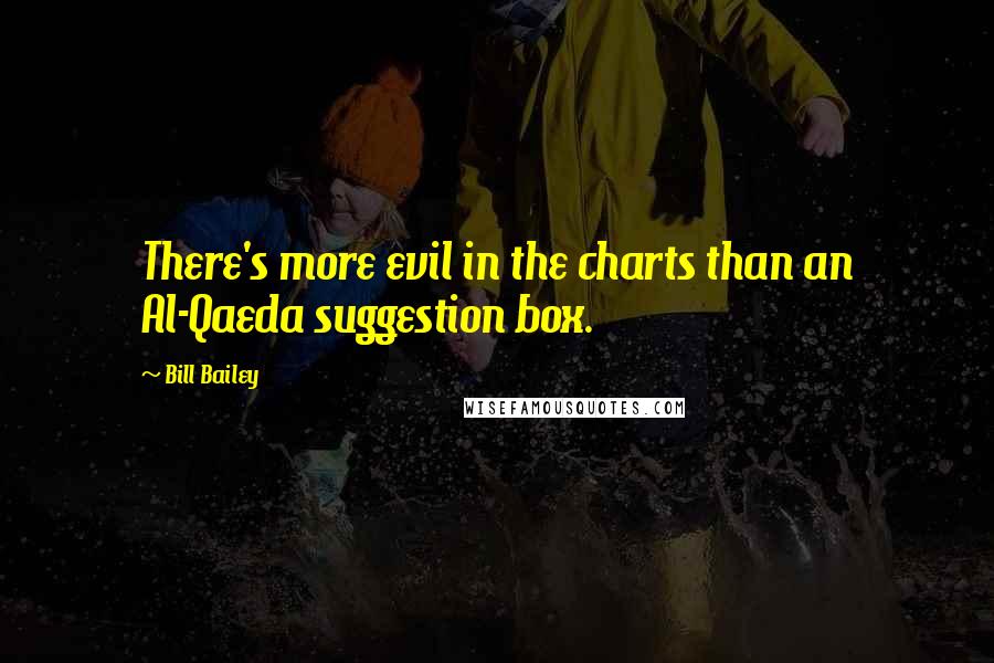 Bill Bailey quotes: There's more evil in the charts than an Al-Qaeda suggestion box.