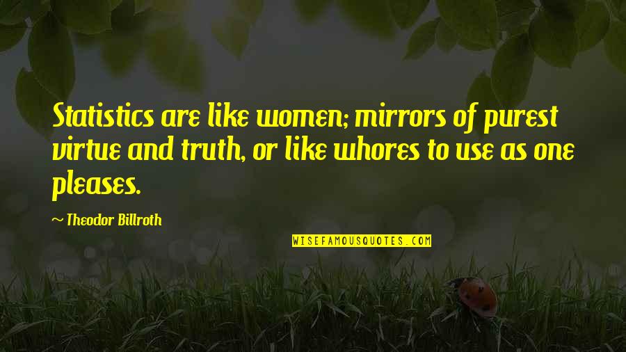Billroth 2 Quotes By Theodor Billroth: Statistics are like women; mirrors of purest virtue Billroth 2 Quotes By Theodor Billroth: Statistics are like women; mirrors of purest virtue