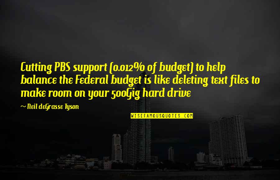Birthday Replies Quotes By Neil DeGrasse Tyson: Cutting PBS support (0.012% of budget) to help