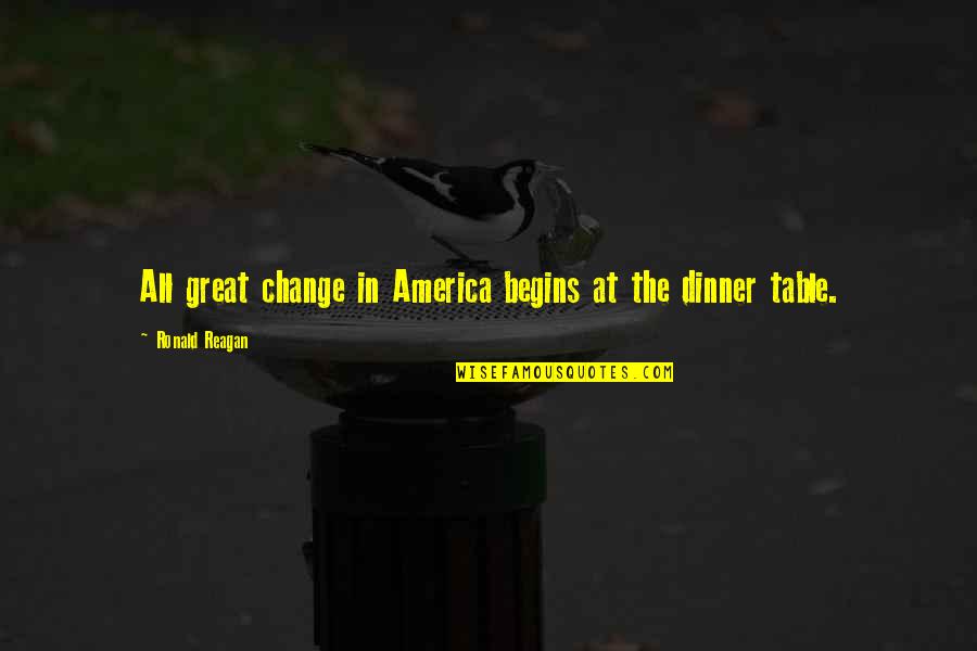 Birthday Wishes Return Quotes By Ronald Reagan: All great change in America begins at the