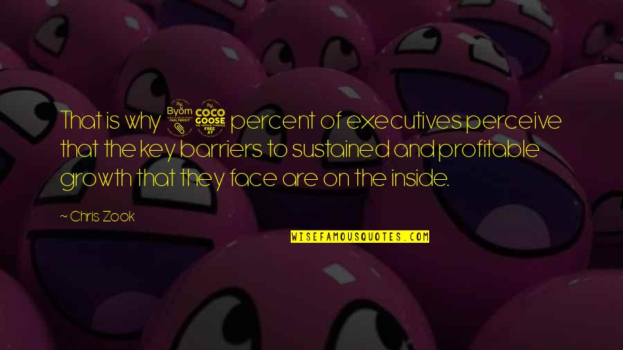 Blame In The Crucible Quotes By Chris Zook: That is why 85 percent of executives perceive Blame In The Crucible Quotes By Chris Zook: That is why 85 percent of executives perceive