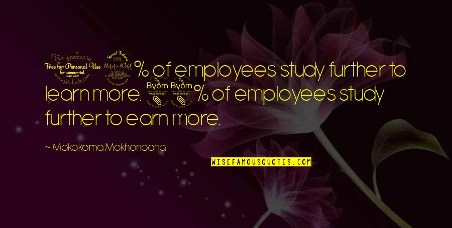 Bledim Not Connecting Quotes By Mokokoma Mokhonoana: 12% of employees study further to learn more.
