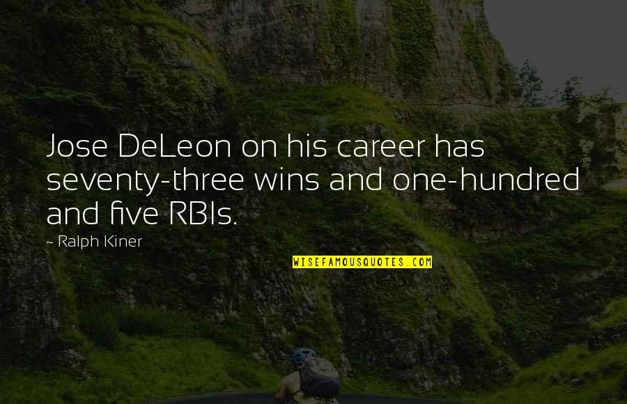 Blindness Movie Quotes By Ralph Kiner: Jose DeLeon on his career has seventy-three wins