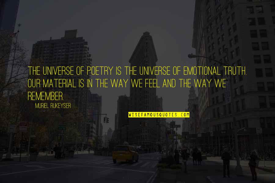 Bob Den Uyl Quotes By Muriel Rukeyser: The universe of poetry is the universe of