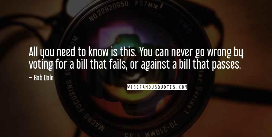 Bob Dole quotes: All you need to know is this. You can never go wrong by voting for a bill that fails, or against a bill that passes.