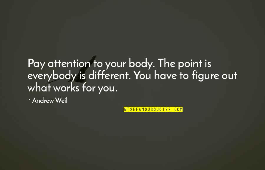 Body Figure Quotes By Andrew Weil: Pay attention to your body. The point is