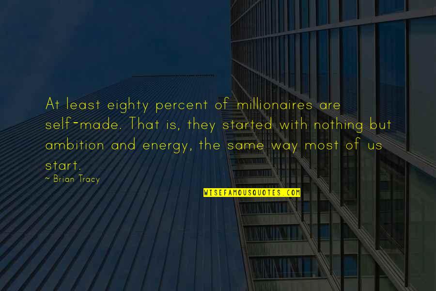 Boilly Lithographs Quotes By Brian Tracy: At least eighty percent of millionaires are self-made. Boilly Lithographs Quotes By Brian Tracy: At least eighty percent of millionaires are self-made.
