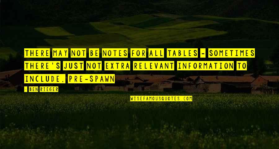 Bolivian History Quotes By Ben Rieger: There may not be notes for all tables Bolivian History Quotes By Ben Rieger: There may not be notes for all tables