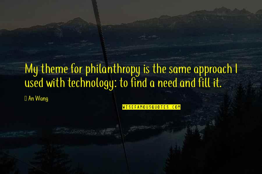 Bondoni Quotes By An Wang: My theme for philanthropy is the same approach