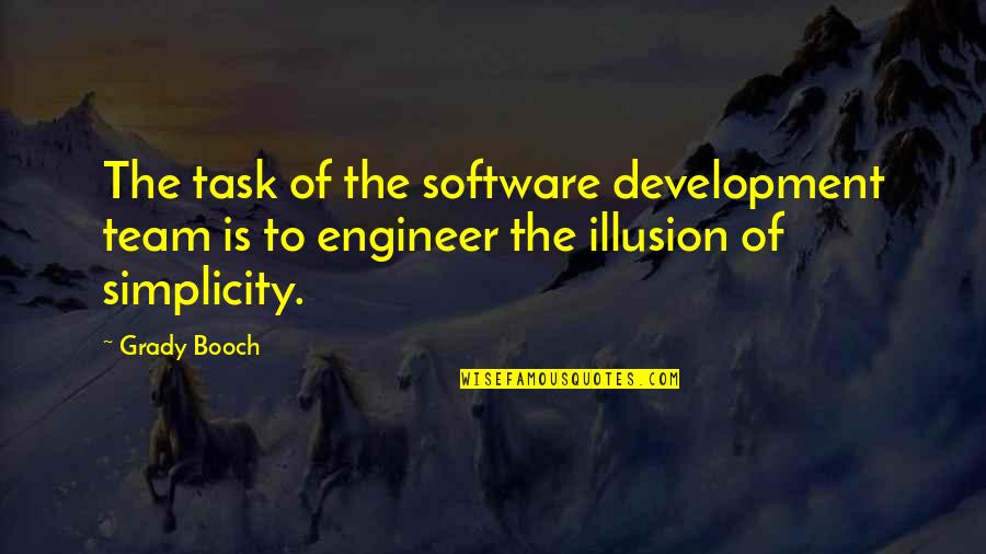Booch Quotes By Grady Booch: The task of the software development team is