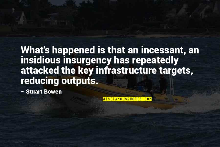 Bowen's Quotes By Stuart Bowen: What's happened is that an incessant, an insidious