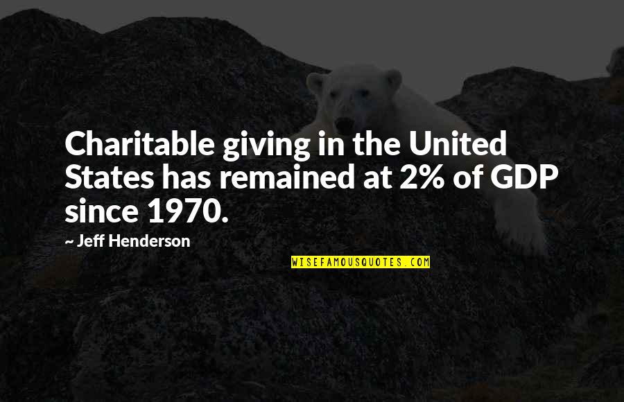 Bpo Motivational Quotes By Jeff Henderson: Charitable giving in the United States has remained