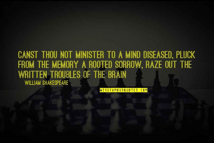 Brain Memory Quotes By William Shakespeare: Canst thou not minister to a mind diseased,