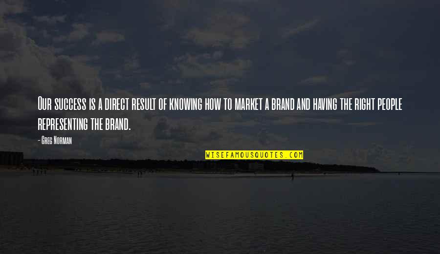 Brand Marketing Quotes By Greg Norman: Our success is a direct result of knowing Brand Marketing Quotes By Greg Norman: Our success is a direct result of knowing