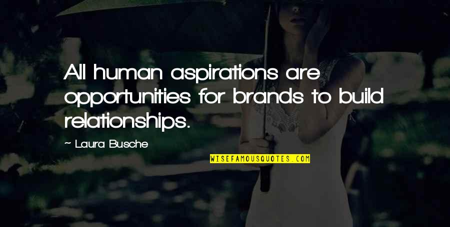 Branding And Marketing Quotes By Laura Busche: All human aspirations are opportunities for brands to