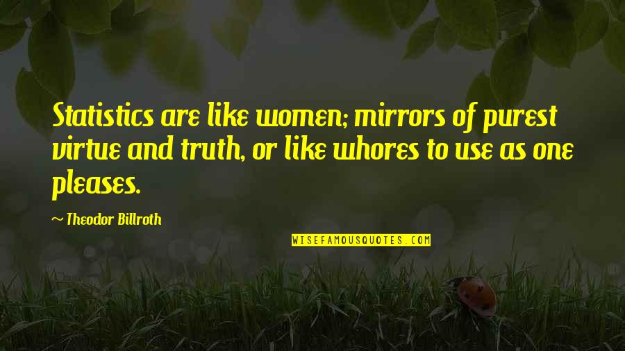 Branham Family Eye Quotes By Theodor Billroth: Statistics are like women; mirrors of purest virtue