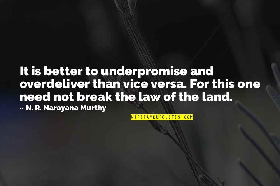 Break The Law Quotes By N. R. Narayana Murthy: It is better to underpromise and overdeliver than