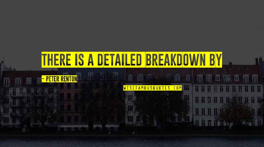 Breakdown Quotes By Peter Renton: There is a detailed breakdown by