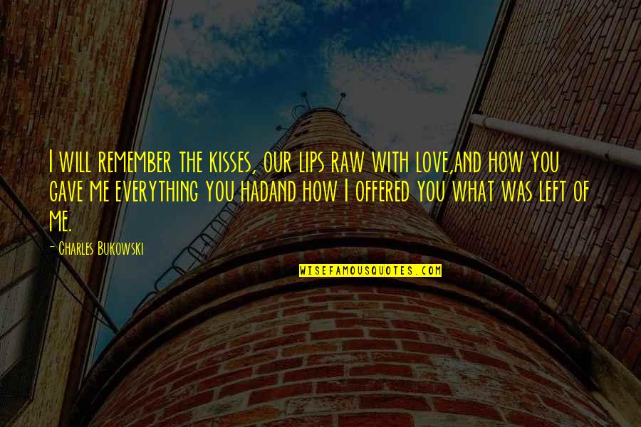 Breaking Through Barriers Quotes By Charles Bukowski: I will remember the kisses, our lips raw