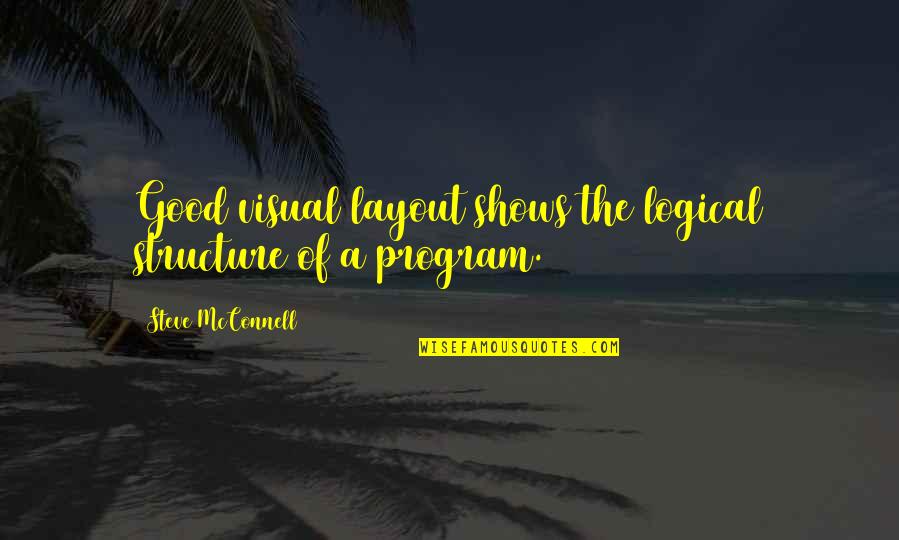 Bromleys Corvettes Quotes By Steve McConnell: Good visual layout shows the logical structure of Bromleys Corvettes Quotes By Steve McConnell: Good visual layout shows the logical structure of