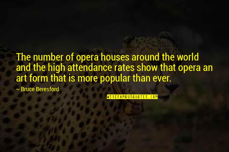 Bruce Beresford Quotes By Bruce Beresford: The number of opera houses around the world