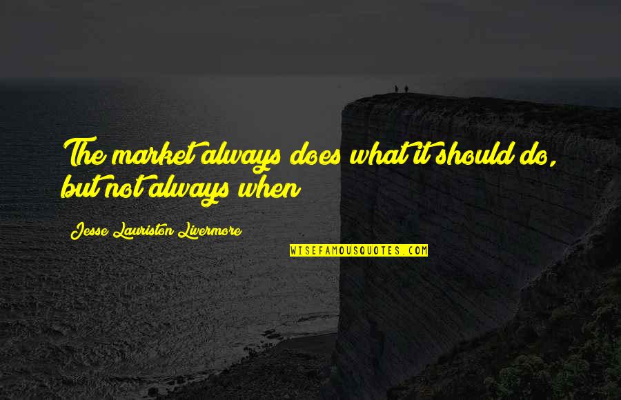 Bruggeman Gist Quotes By Jesse Lauriston Livermore: The market always does what it should do, Bruggeman Gist Quotes By Jesse Lauriston Livermore: The market always does what it should do,