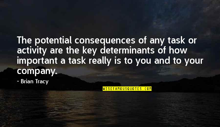 Bruy Re Quotes By Brian Tracy: The potential consequences of any task or activity Bruy Re Quotes By Brian Tracy: The potential consequences of any task or activity