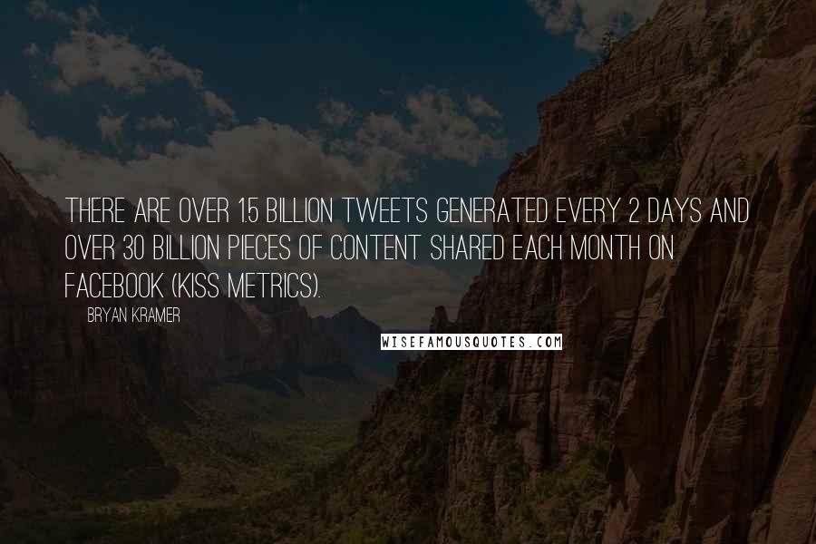 Bryan Kramer quotes: There are over 1.5 billion tweets generated every 2 days and over 30 billion pieces of content shared each month on Facebook (Kiss Metrics). Bryan Kramer quotes: There are over 1.5 billion tweets generated every 2 days and over 30 billion pieces of content shared each month on Facebook (Kiss Metrics).