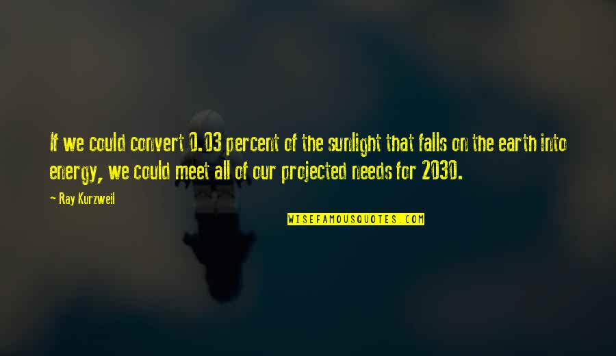 Buakaw 2020 Quotes By Ray Kurzweil: If we could convert 0.03 percent of the