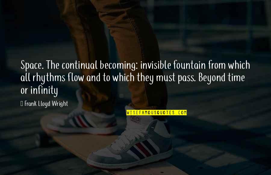 Buccal Quotes By Frank Lloyd Wright: Space. The continual becoming: invisible fountain from which