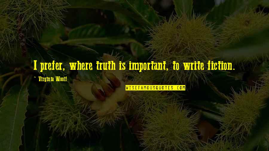 Bullens Korv Quotes By Virginia Woolf: I prefer, where truth is important, to write