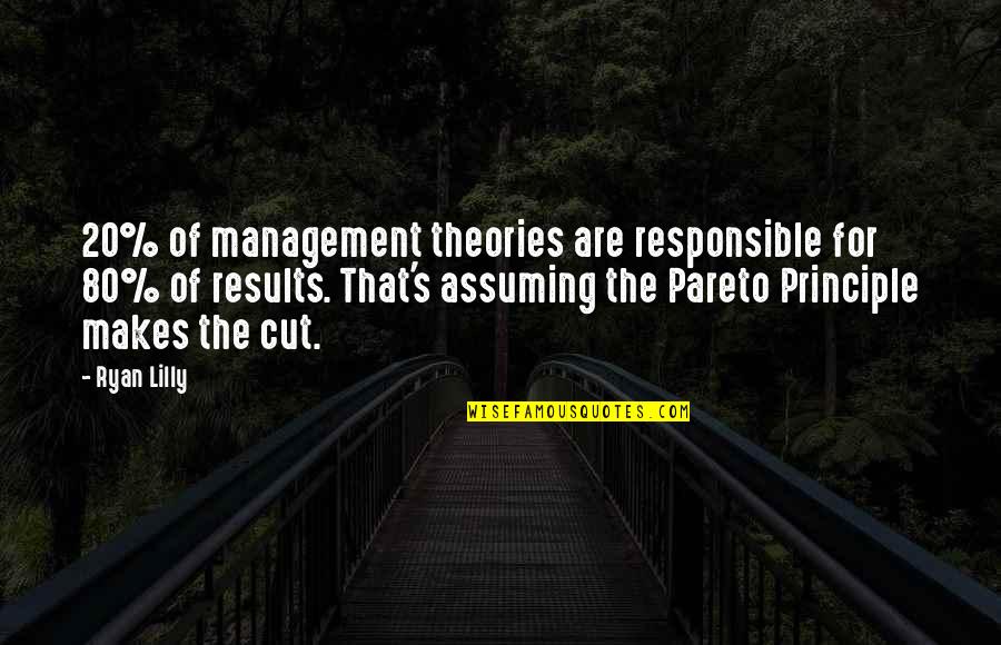 Business Management Quotes By Ryan Lilly: 20% of management theories are responsible for 80% Business Management Quotes By Ryan Lilly: 20% of management theories are responsible for 80%