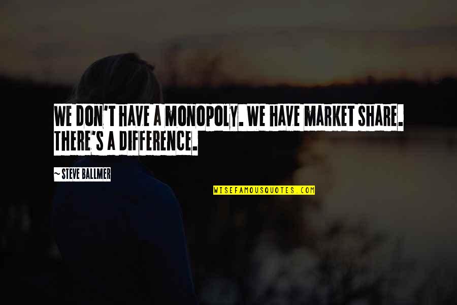 Business Monopoly Quotes By Steve Ballmer: We don't have a monopoly. We have market