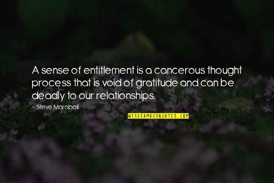Business Process Quotes By Steve Maraboli: A sense of entitlement is a cancerous thought