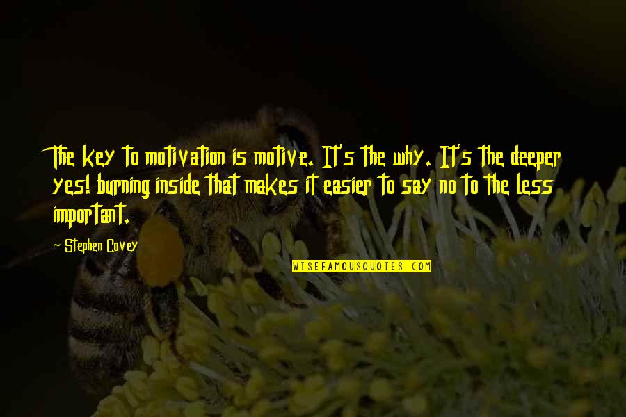 Butoni Quotes By Stephen Covey: The key to motivation is motive. It's the Butoni Quotes By Stephen Covey: The key to motivation is motive. It's the