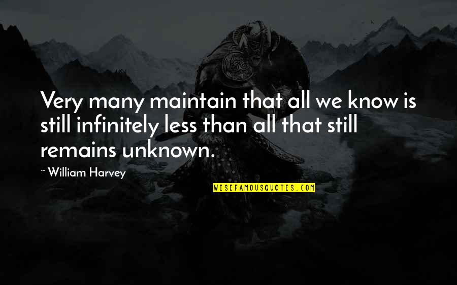 Buxman Quotes By William Harvey: Very many maintain that all we know is